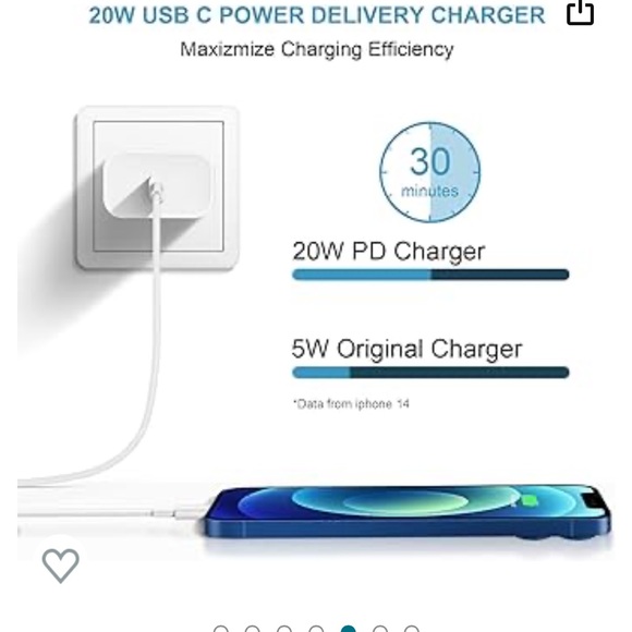 Dihines pd fast charger - Picture 3 of 5